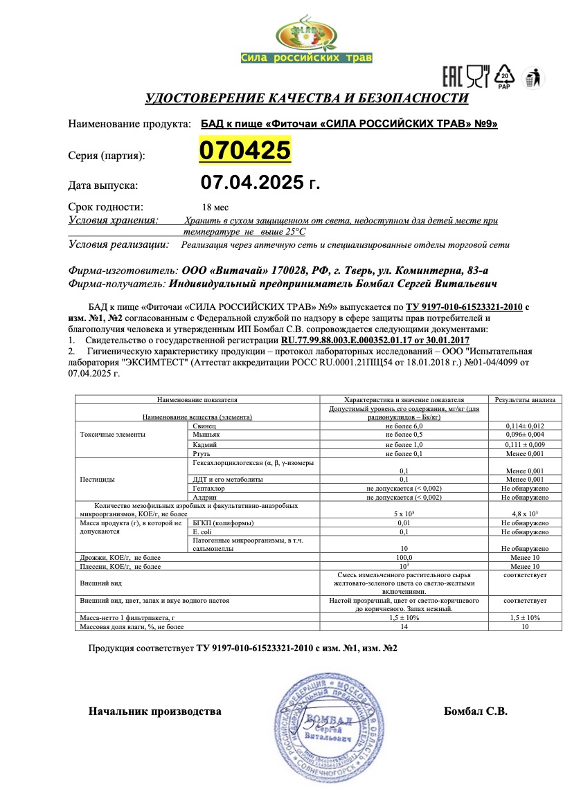 Паспорт №042025